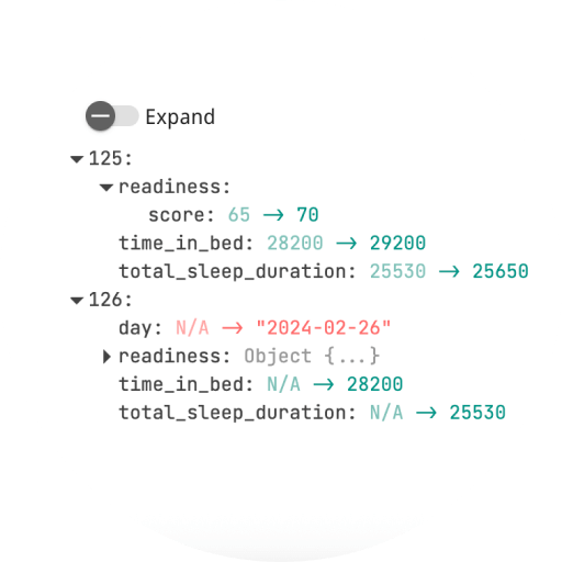 Slicelytics compare view screenshot